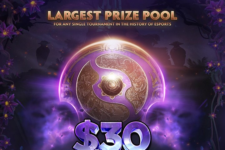 Призовой фонд The International 2019 превысил 30 миллионов долларов
